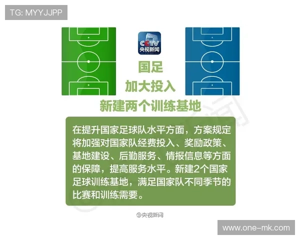 德国足协推广校园足球计划，覆盖全国中小学